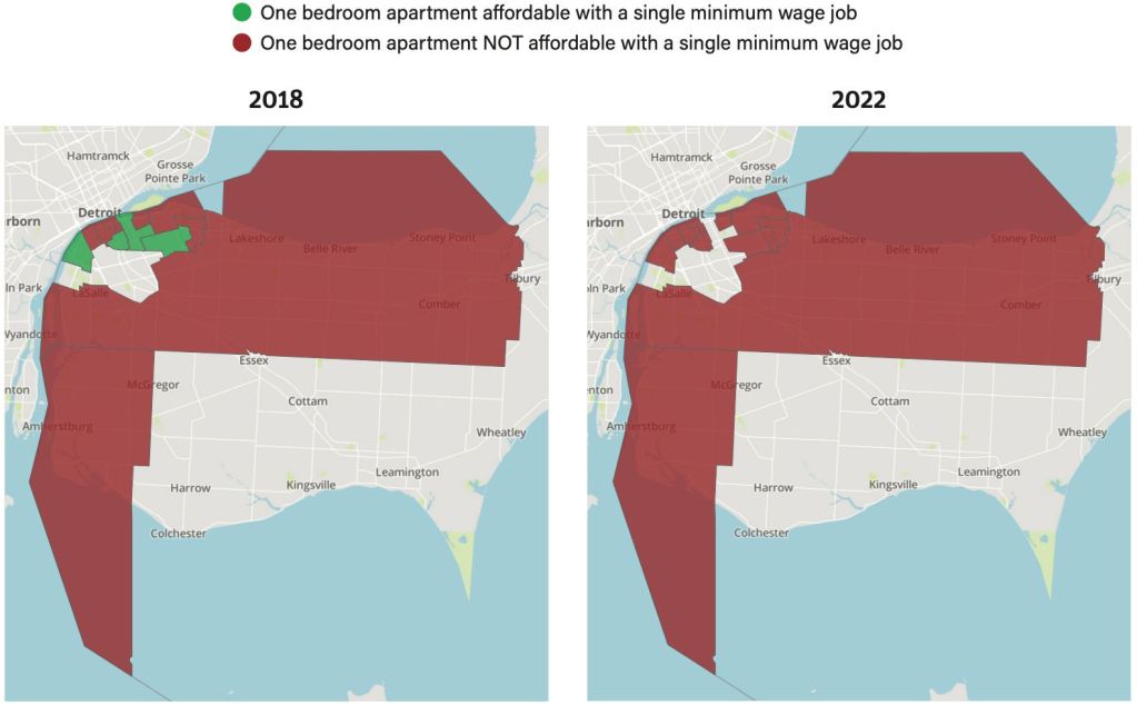 Two maps of Windsor, Ontario showing where a single minimum wage job is enough to afford a one-bedroom apartment. One map shows data from 2018, when four regions in the city met this affordability test, while the other shows data from 2022, when none of the regions met the same test.