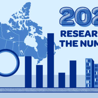 2021—Research by the Numbers