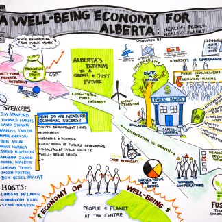 Envisioning a well-being economy: inspiration and hard questions